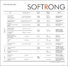 softrong
